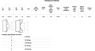 Патрон токарный 3х-кулачковый d250 №3-250.35.234 шаг 9 (7100-0035) SN-TOOLS
