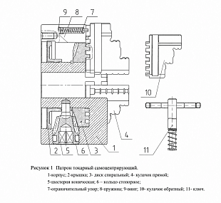 Патрон токарный 3х-кулачковый d100 №3-100.02.24 БелТАПАЗ