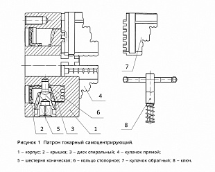 Патрон токарный 3х-кулачковый d125 №3-125.03.224 БелТАПАЗ