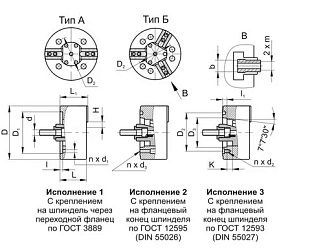 Патрон токарный клиновый механизированный 7102-0080М