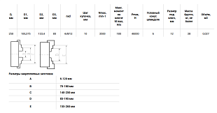 Патрон токарный 3х-кулачковый d250 №3-250.35.244 шаг 10 SN-TOOLS